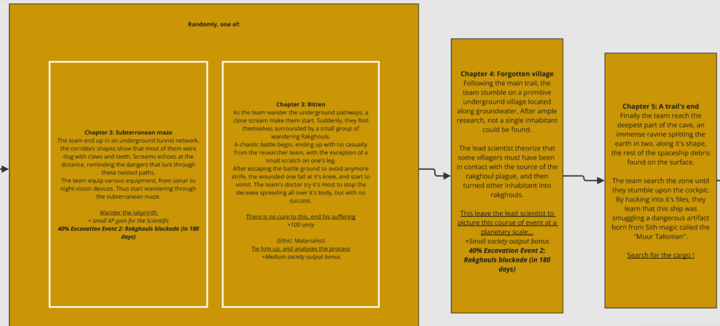 Muur Talisman 2 to 5