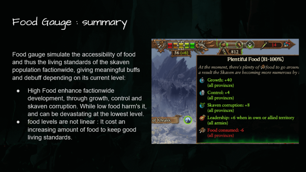 Skavendom - Food gauge summary